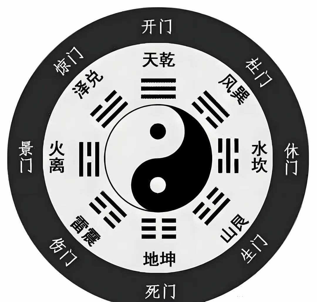 奇門遁甲入門奇門之上法術(shù)奇門奇門遁甲用神奇門斷事口訣