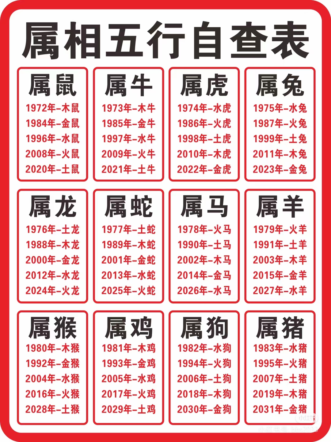 屬牛男和屬龍女合婚配對(duì)2025年運(yùn)勢(shì)互旺表現(xiàn)20條愛(ài)火不滅,運(yùn)勢(shì)長(zhǎng)紅