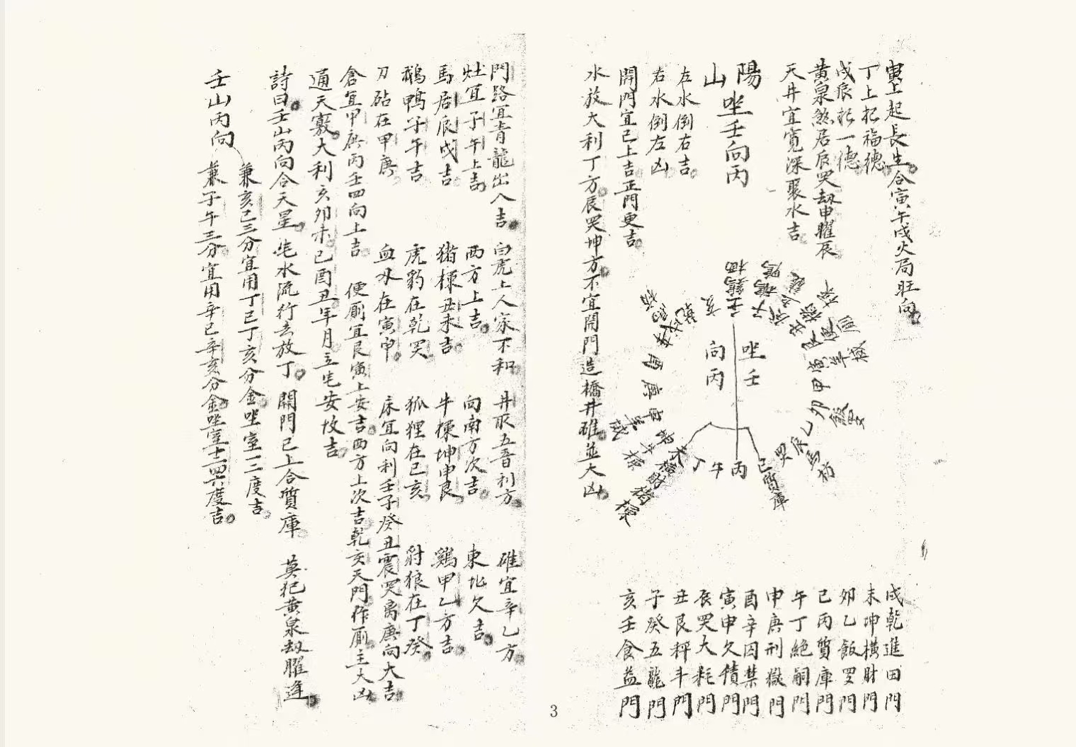 劉伯溫陽(yáng)宅風(fēng)水?dāng)嘣E丑龍平行真又艮,男女多應(yīng)家豐享