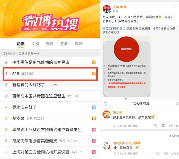 天貓店鋪營業(yè)額不達(dá)標(biāo)處理,天貓店銷售額不達(dá)標(biāo)解決方案