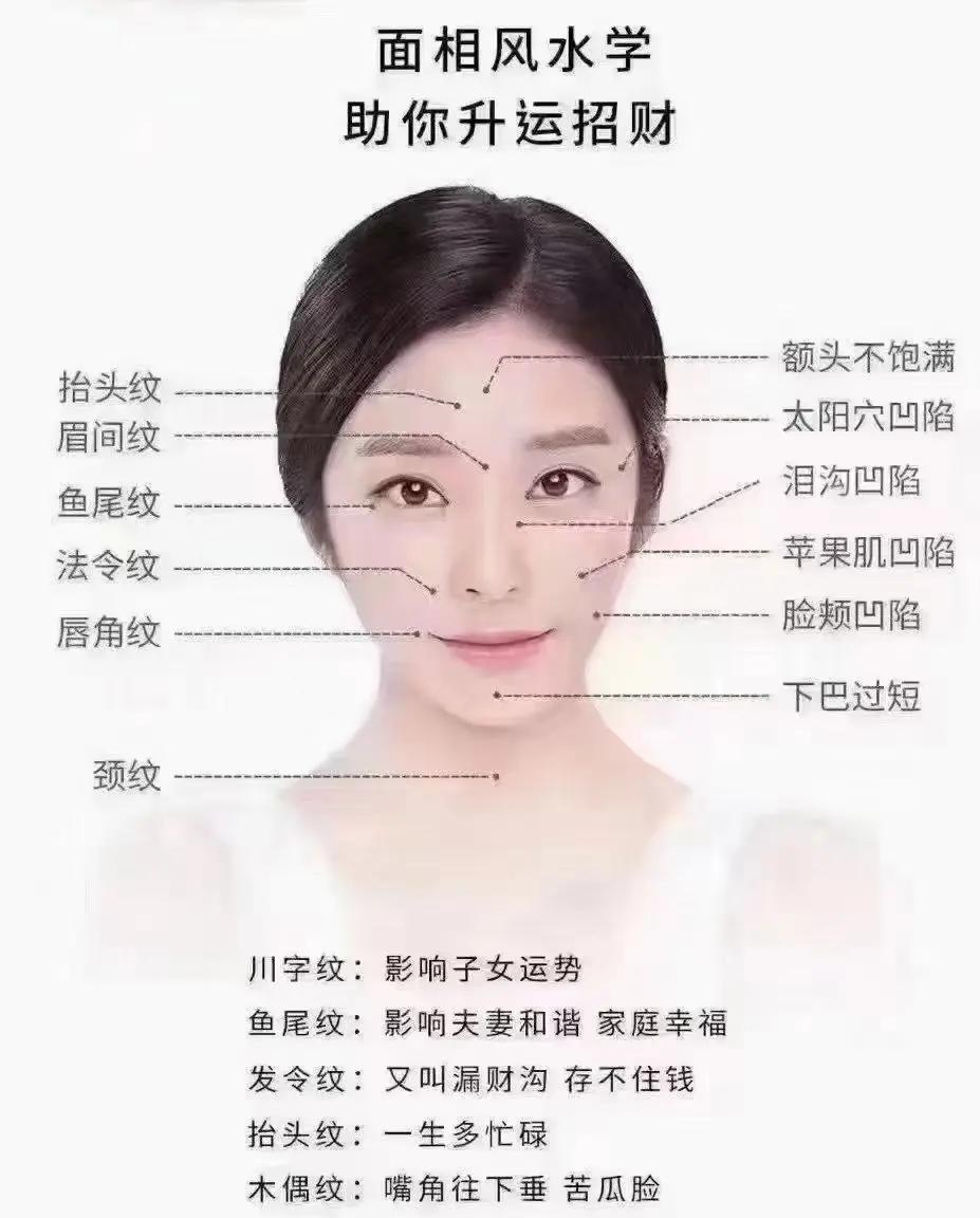 面相風水大師有名面相風水大師楊明德:洞悉玄機,福澤眾生