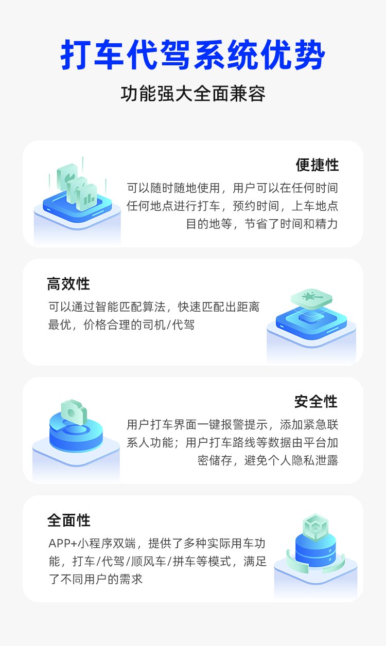 順風車接單預約打車app系統(tǒng)搭建開發(fā)
