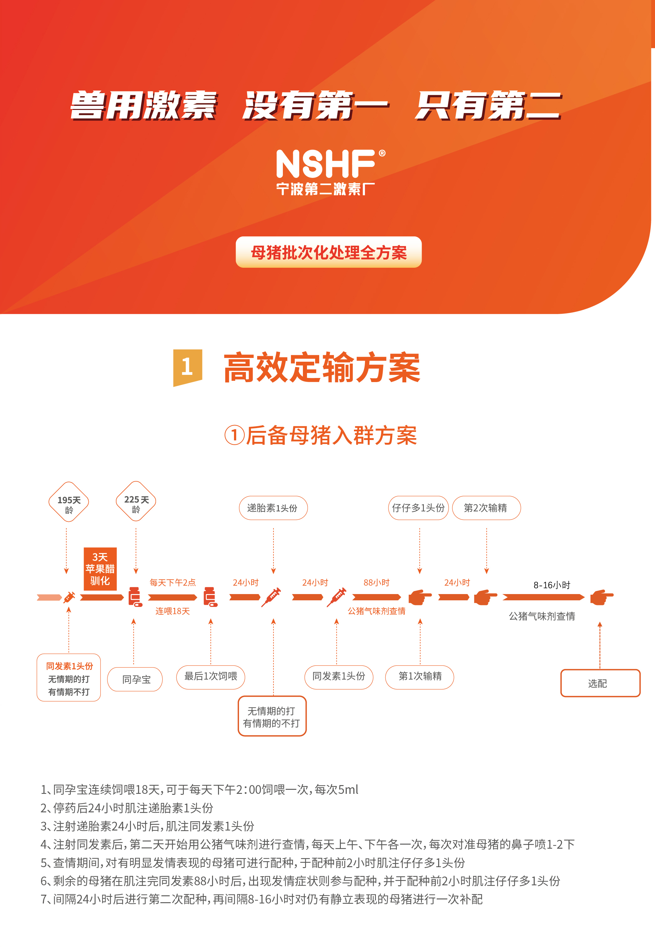 養(yǎng)豬場(chǎng)游戲軟件開發(fā)-漫云科技-搭建效果快速上線現(xiàn)成案例