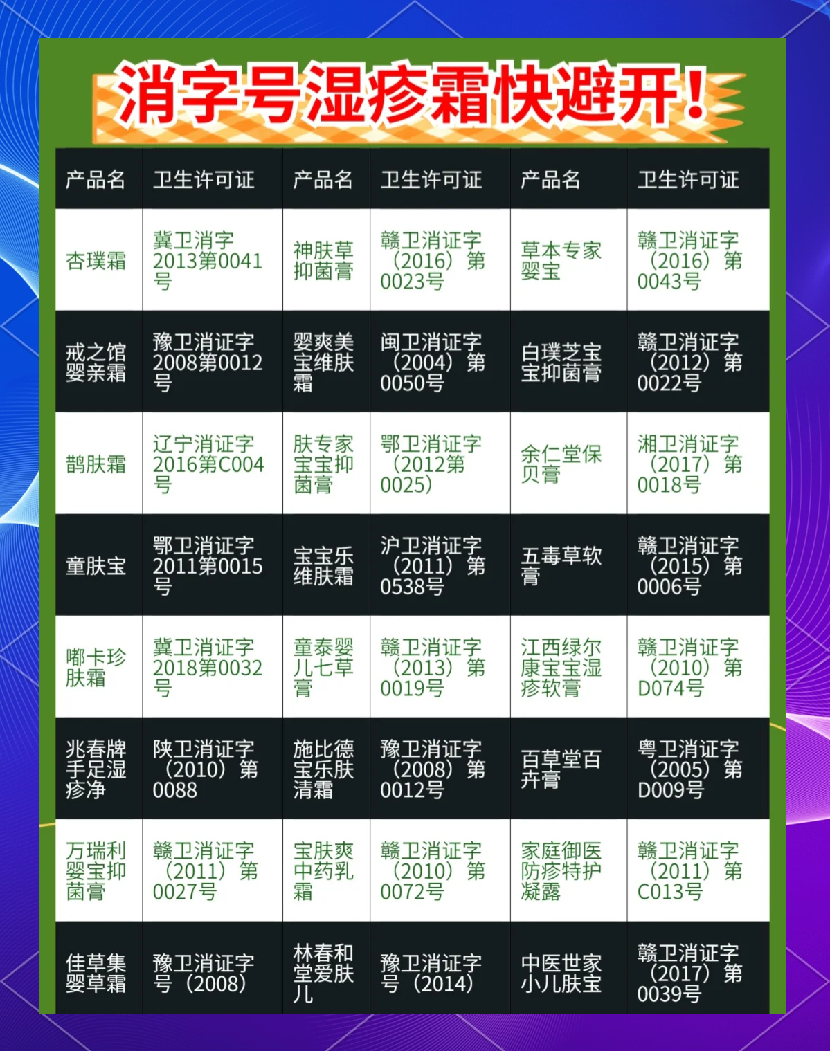 什么是消字號產品,消字號產品都有什么7X24小時視頻