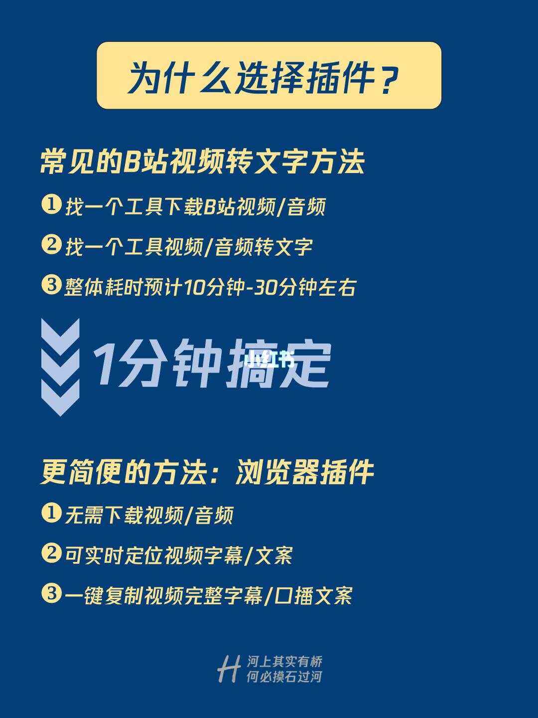 請問在嗶哩嗶哩b站發(fā)藍(lán)色文字高能超鏈接有什么方式?