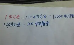 333333平方米等于幾米乘幾米