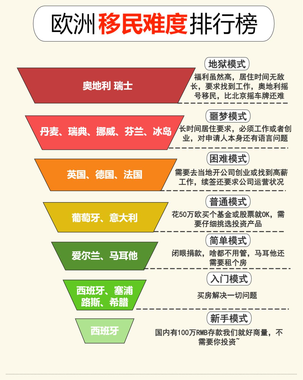 什么是進(jìn)口配額?為什么國家會實(shí)施進(jìn)口配額制度?