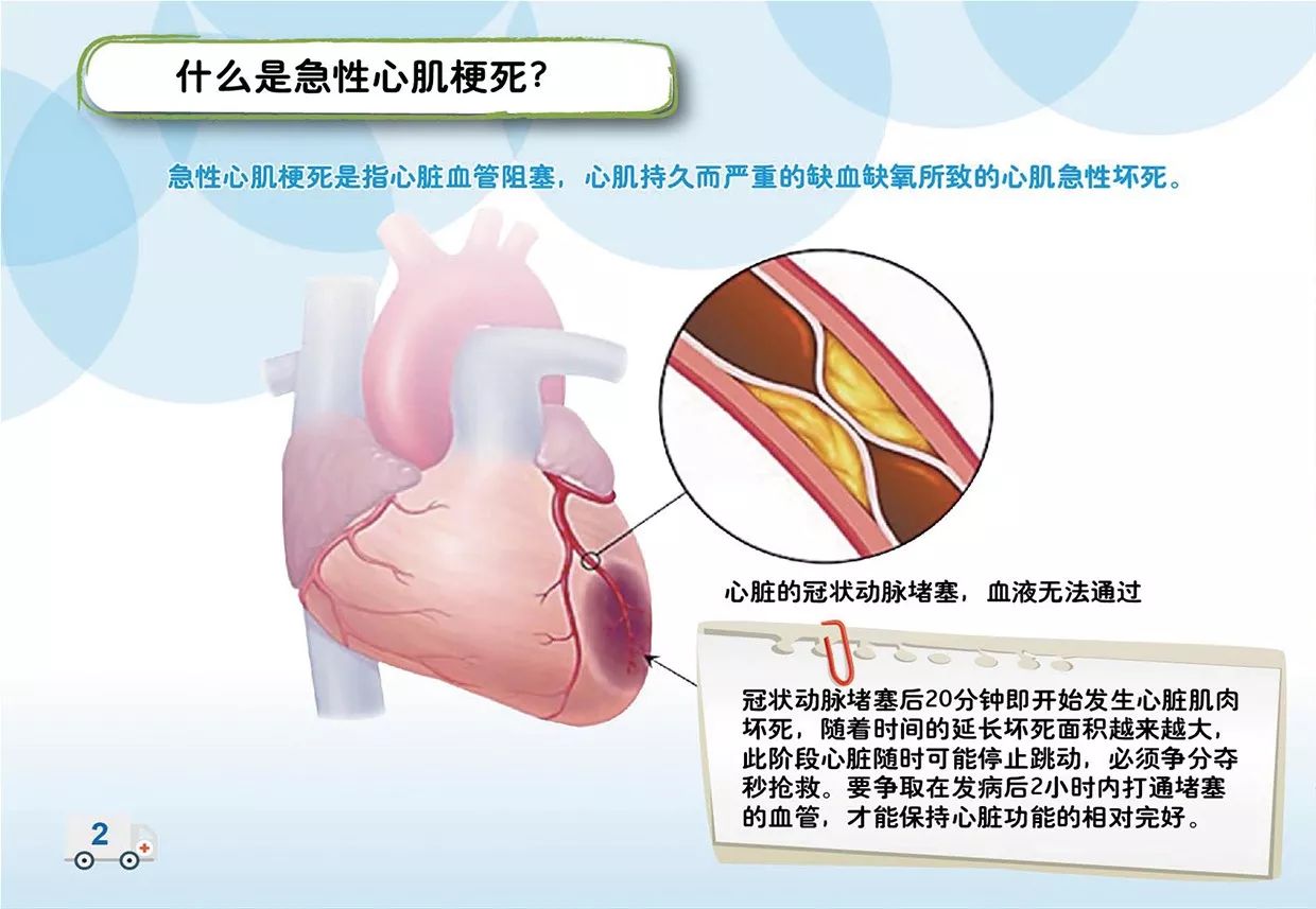 零售:亞硝酸異戊酯,60毫升,100ML,200ML