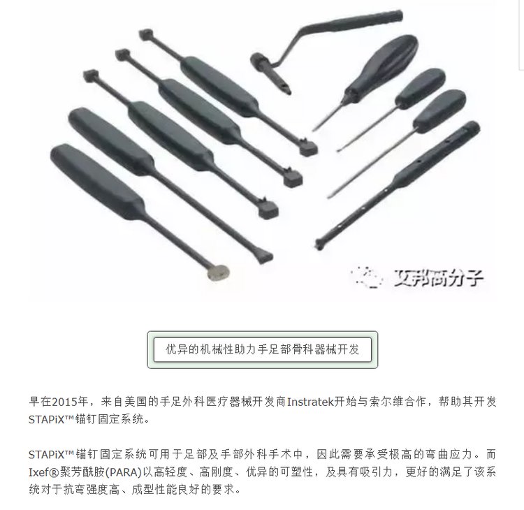 SOLVAY索爾維品牌介紹-蘇威(SOLVAY)集團(tuán)