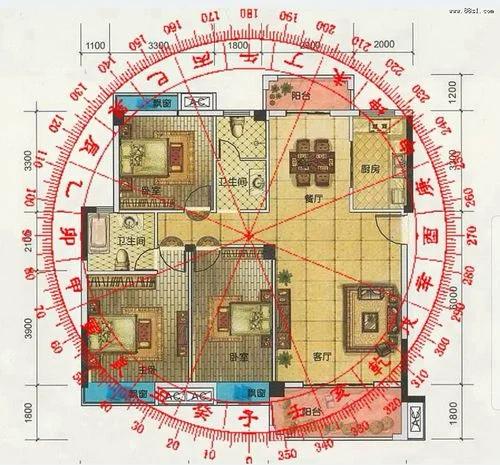 看家居風(fēng)水_風(fēng)水布局_風(fēng)水寶地_買房租房看風(fēng)水_福瑞軒
