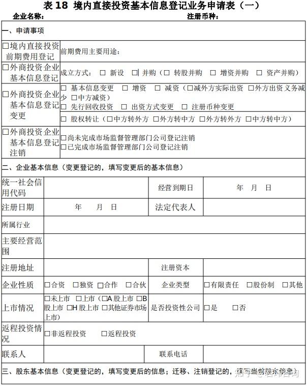 境內(nèi)企業(yè)境外投資(ODI)備案辦理審批流程及要點(diǎn)