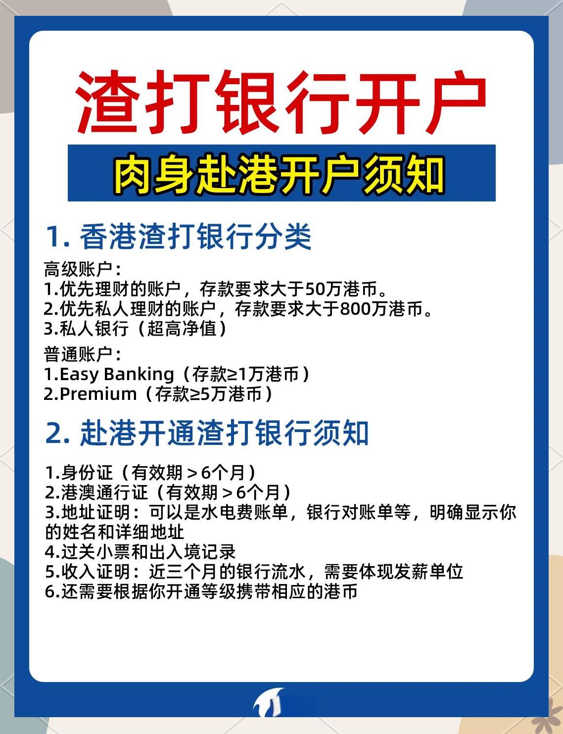 渣打銀行開戶網(wǎng)點一覽,選擇離你Zui近的網(wǎng)點。