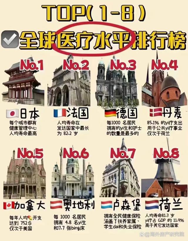 2025日本、希臘、菲律賓等海外移民置業(yè)展覽會(中國上海舉辦)