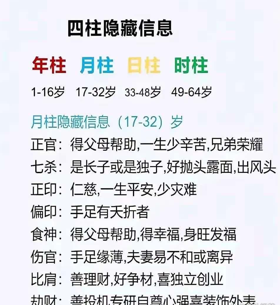 庚申日柱男女的5種運勢優(yōu)劣分析庚申一出,財神抖三抖