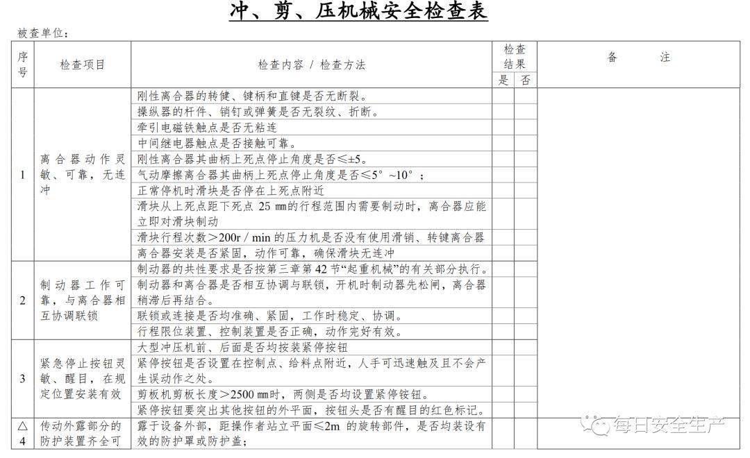 國標(biāo)標(biāo)準(zhǔn):GB/T3007《耐火材料含水量試驗方法》測試視頻